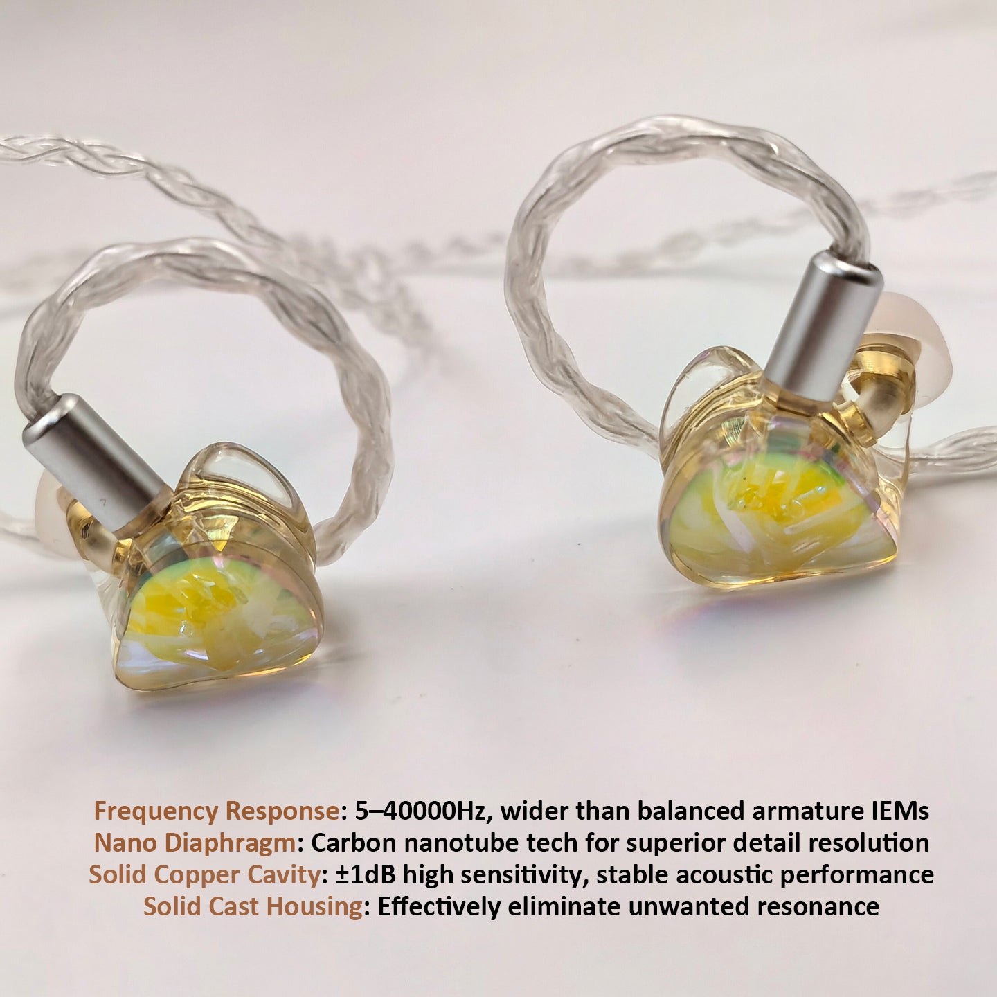 Iridescent Resin Wired In Ear Headphones,  Optional Mic & Type-C Plug for Daily Music Calls