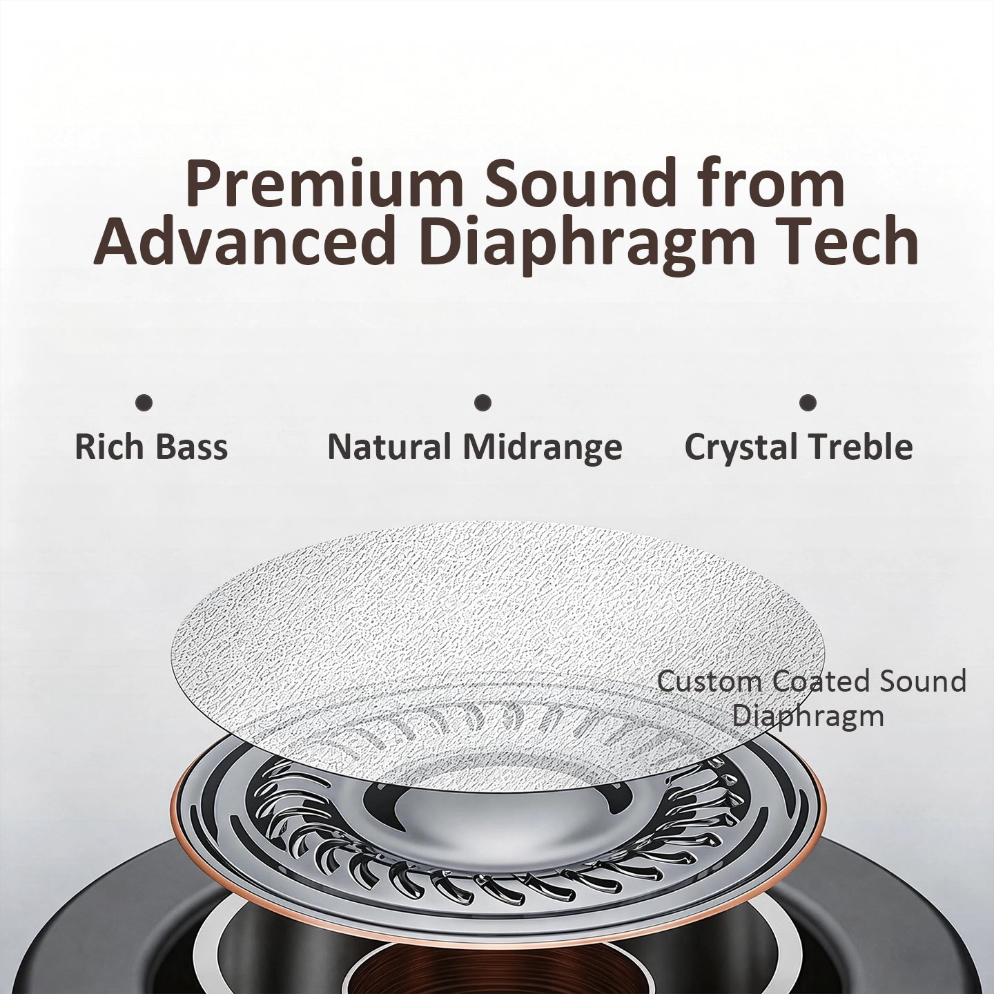 Iridescent Resin Wired In Ear Headphones,  Optional Mic & Type-C Plug for Daily Music Calls